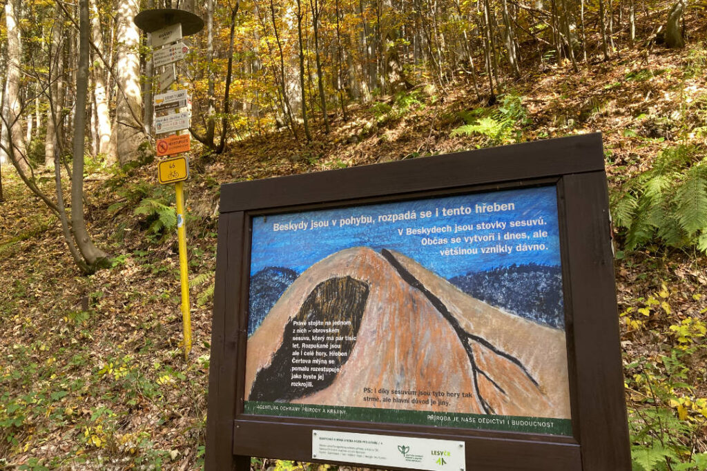 Maňáky, Beskydy